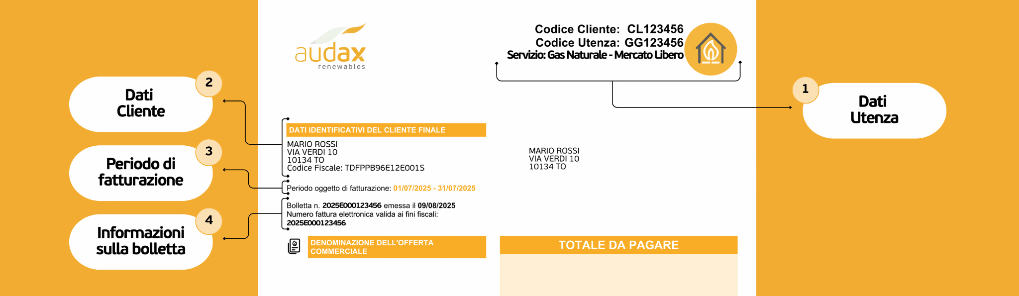 Bolletta Gas 3.0 - Frontespizio