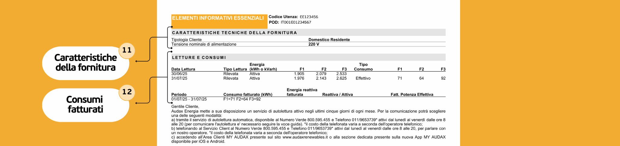 Bolletta Luce 3.0 - Terza Pagina