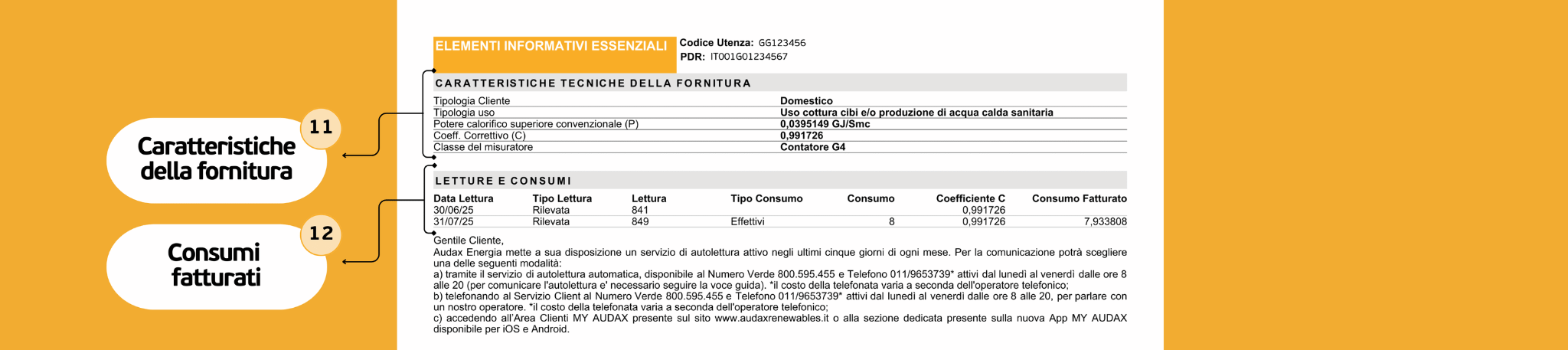 Bolletta Gas 3.0 - Terza Pagina